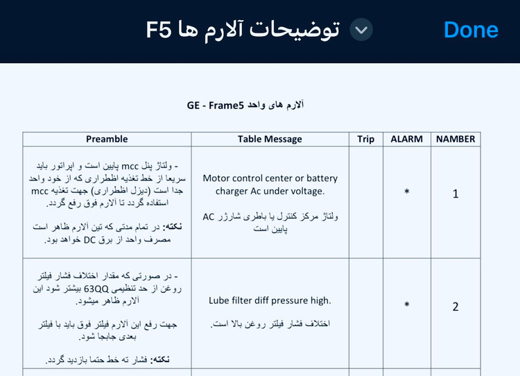 بررسی کامل و توضیحات آلارم های توربین گاز GE Frame5