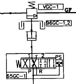 دوره نقشه خوانی P&ID سیستم سوخت گاز توربین frame-5 & frame-6