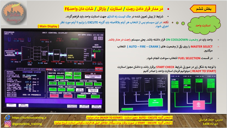 پکیج کامل دوره بهره برداری توربین گاز F5 & F6
