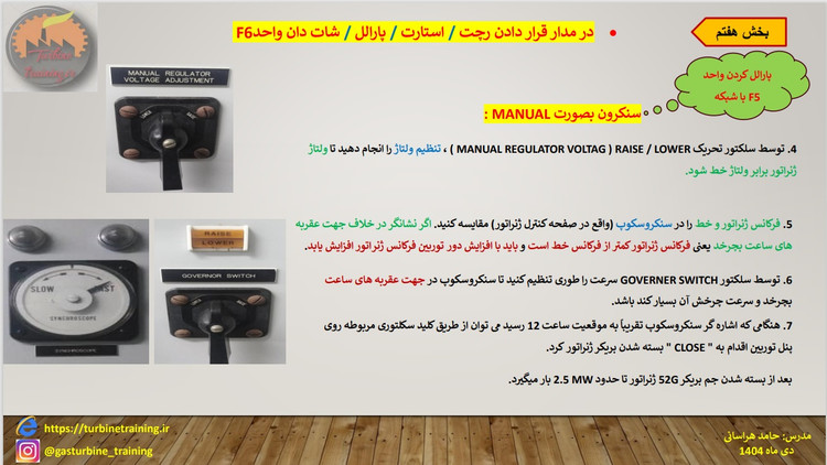 پکیج کامل دوره بهره برداری توربین گاز F5 & F6