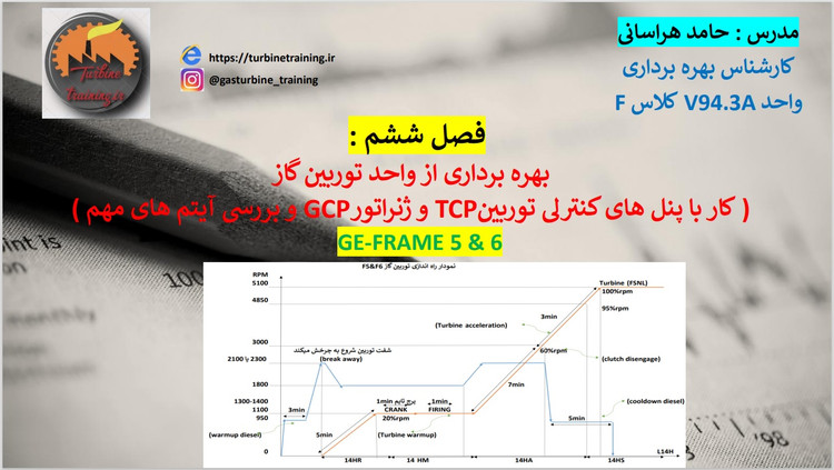 پکیج کامل دوره بهره برداری توربین گاز F5 & F6