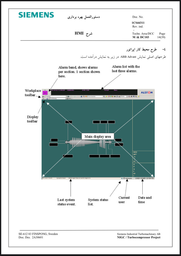 شرح گرافیک HMI توربین گاز زیمنس STG600
