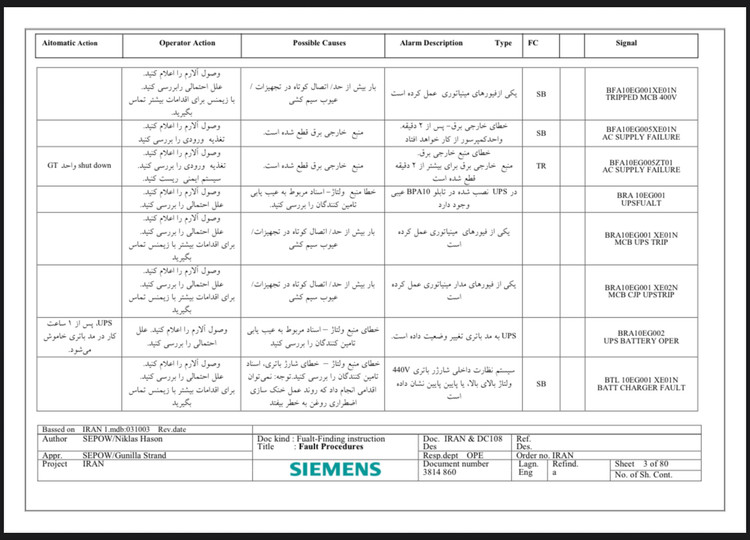 آلارم لیست توربین گاز زیمنس SGT600