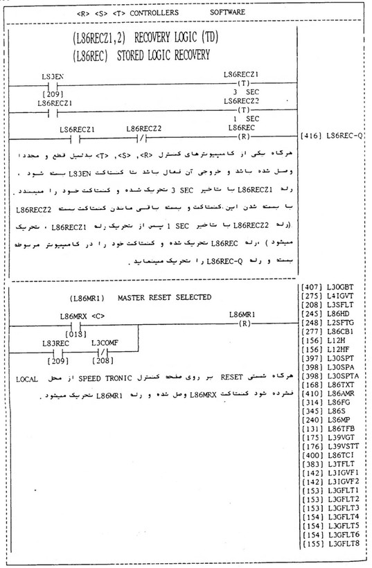 آنالیز و تشریح اسپیدترونیک مدارات ( رانگ ) MARK-IV