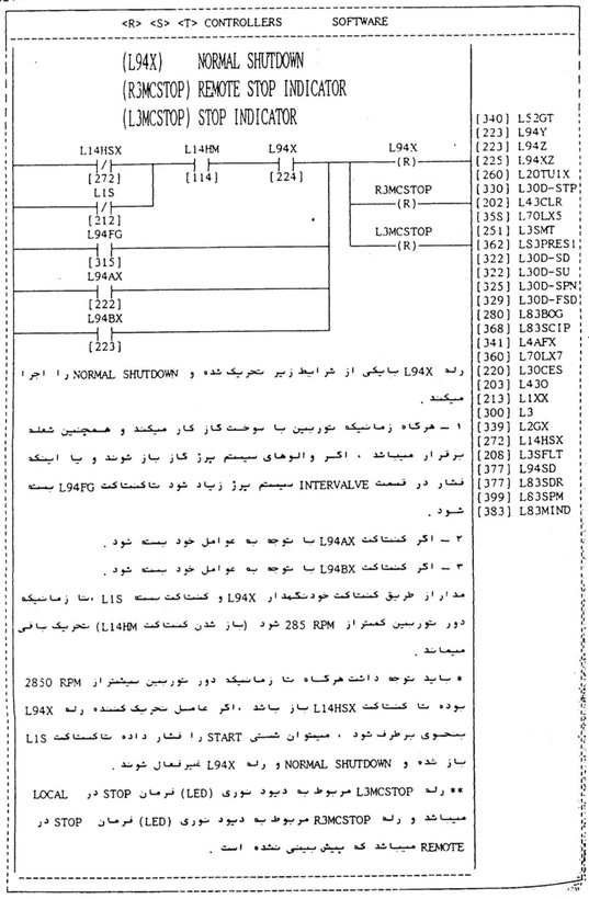 آنالیز و تشریح اسپیدترونیک مدارات ( رانگ ) MARK-IV