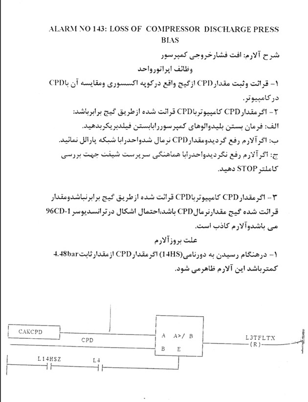آنالیز و تشریح آلارم های اسپیدترونیک MARK-IV