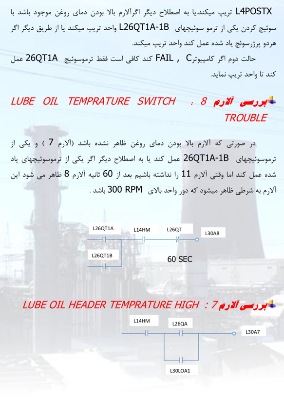 سیستم های کمکی توربین گاز جنرال الکتریک GE-Frame9