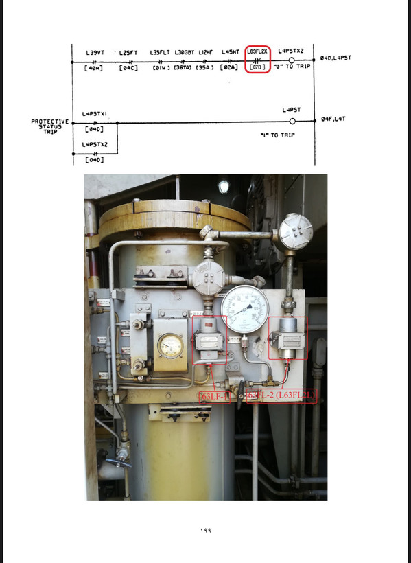 پکیج تخصصی اسپیدترونیک Mark-IV توربین گاز جنرال الکتریک GE-Frame9