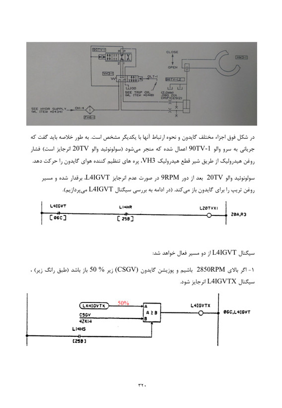 پکیج تخصصی اسپیدترونیک Mark-IV توربین گاز جنرال الکتریک GE-Frame9