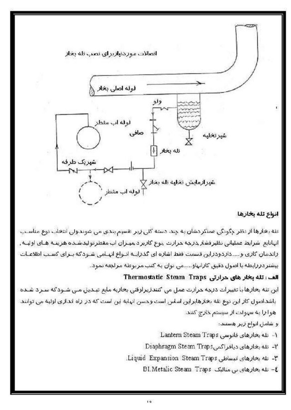 جزوه و فایل آموزشی توربین بخار نیروگاه | بهرهبرداری، تعمیرات و عیبیاب